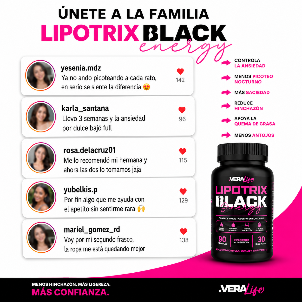 LIPOTRIX BLACK SINERGY™