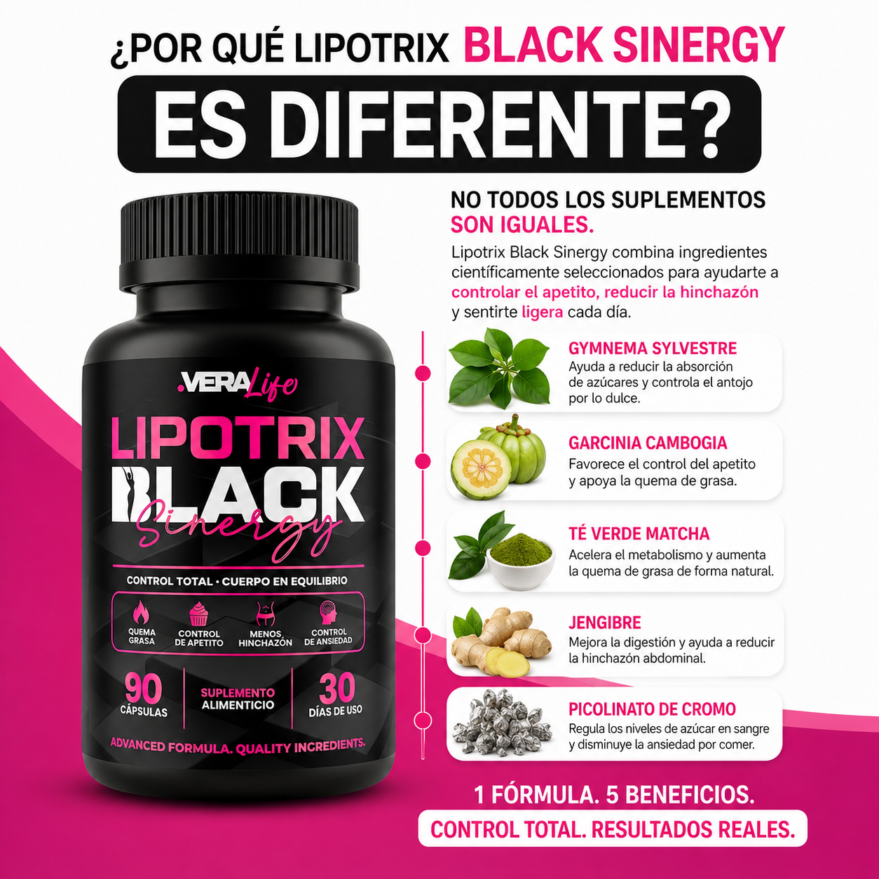 LIPOTRIX BLACK SINERGY™