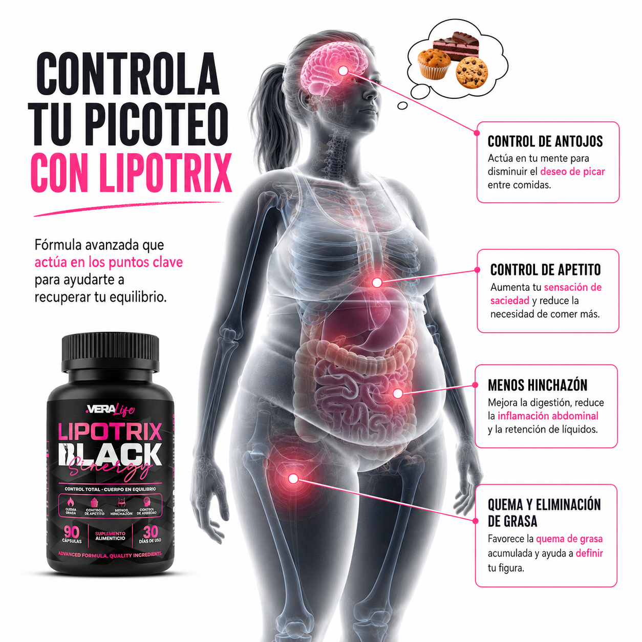 LIPOTRIX BLACK SINERGY™