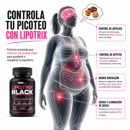 LIPOTRIX BLACK SINERGY™