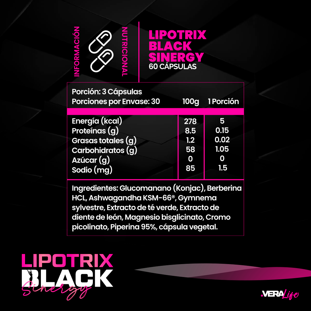 LIPOTRIX BLACK SINERGY™