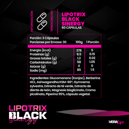 LIPOTRIX BLACK SINERGY™